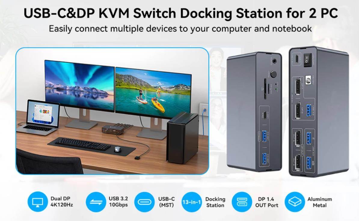 13-in-1 Docking Station 2 Monitors 2 Computers Switching between Laptop & Desktop