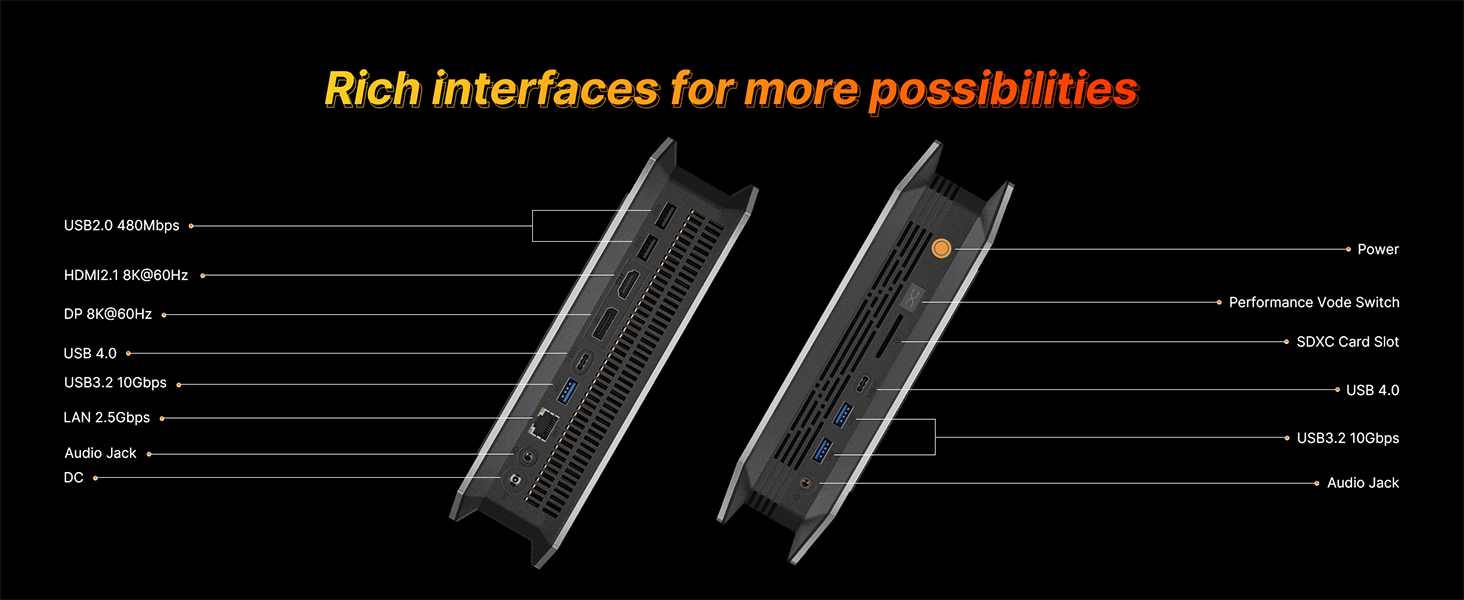 Bosgame M5 AI Mini Desktop PC