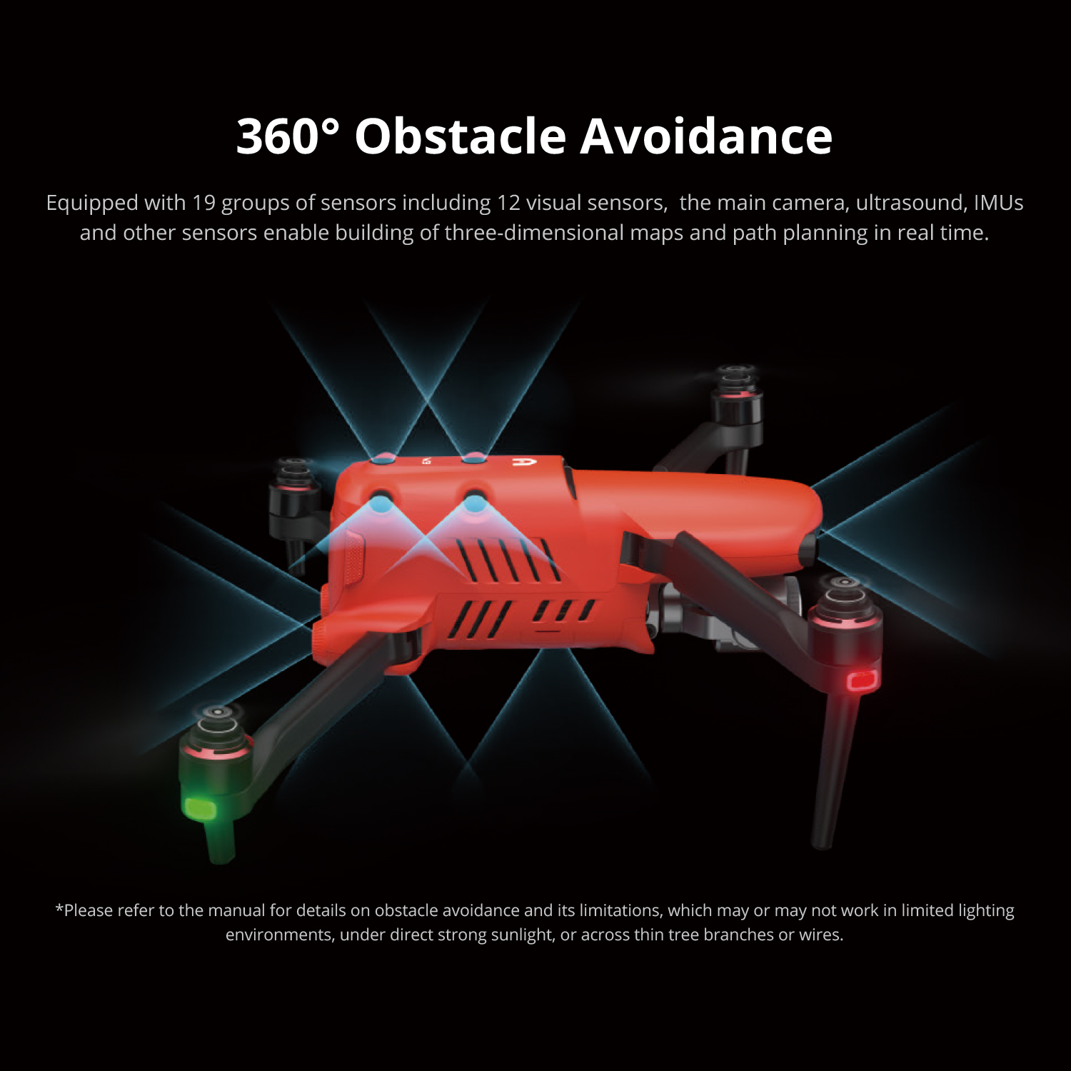 360° Obstacle Avoidance