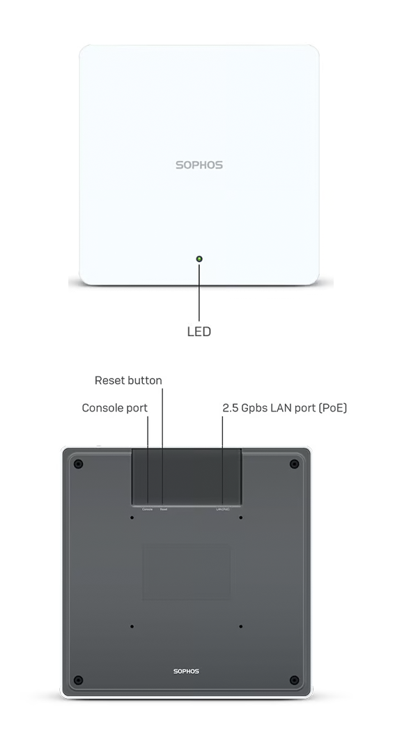  Sophos AP6 840 Wi-Fi 6 Indoor Access Point