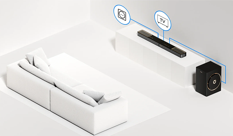 ULTIMEA Skywave F30 Boom 3.1.2 Soundbar