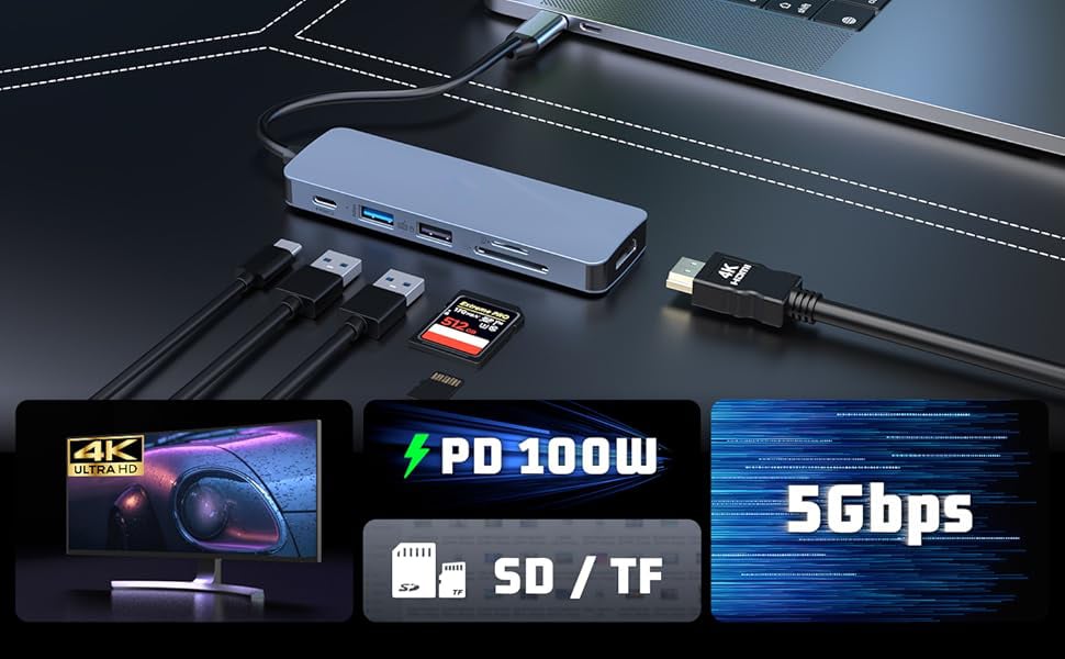 6 in 1 USB C to HDMI Multiport Adapter