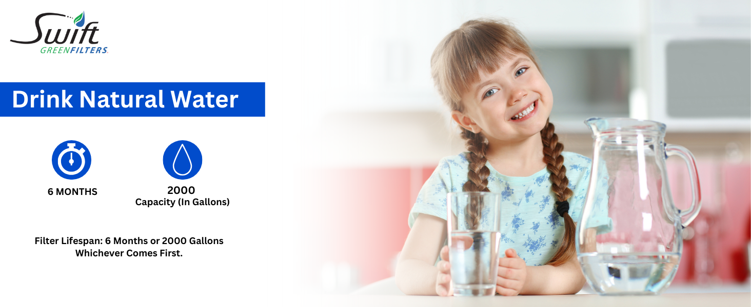 Drinking Natural Water