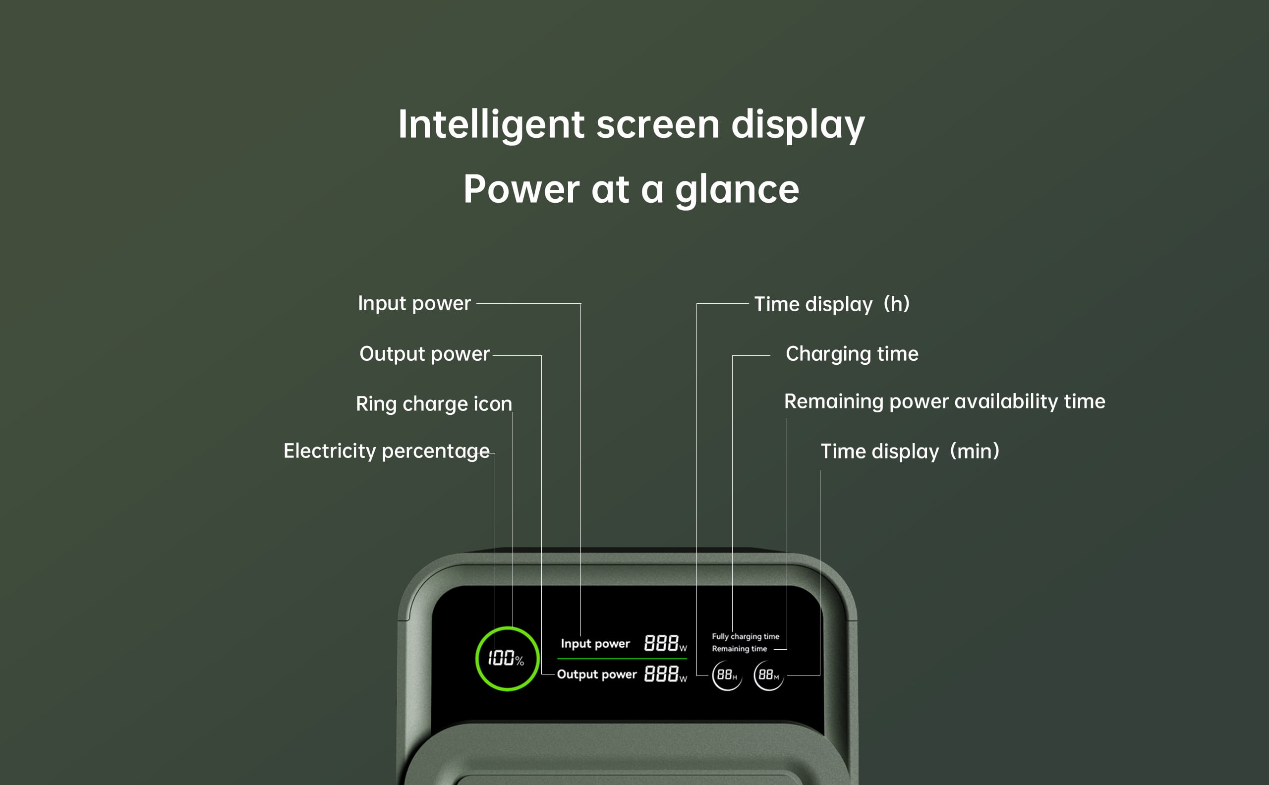 CTOLITY Portable Power Station, 200W, 192wh