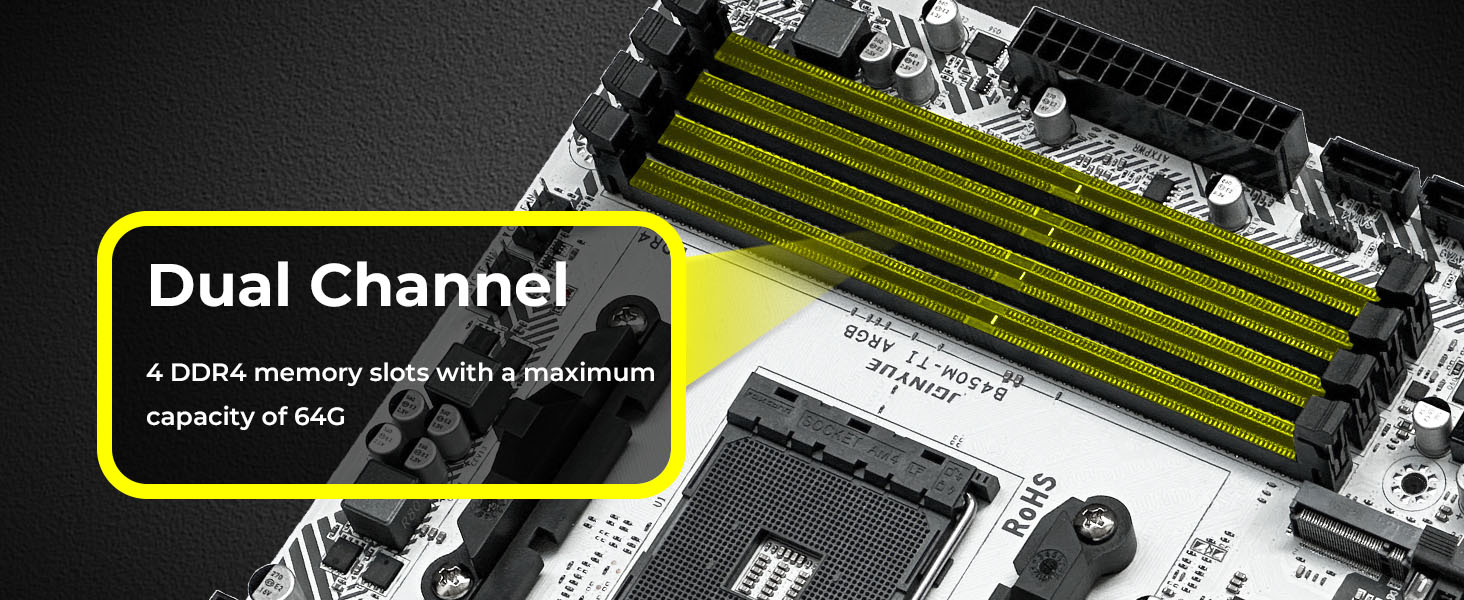 Dual Channel DDR4 Motherboard