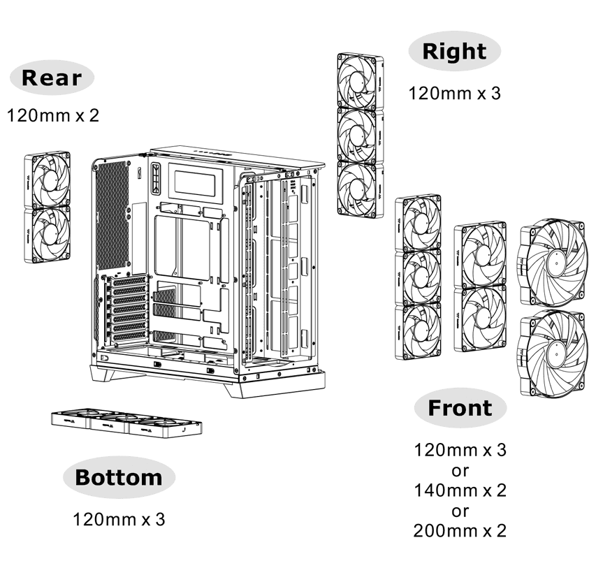 Thermaltake View 390 Air Mid Tower Case