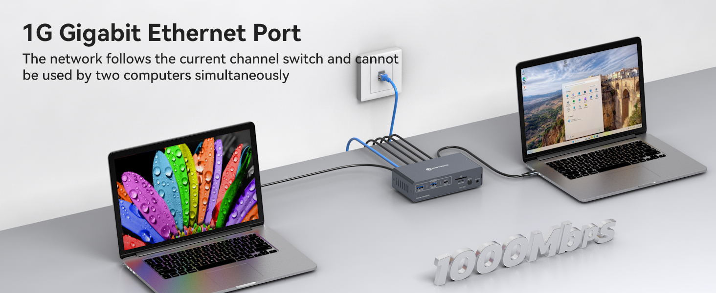 4K@120Hz USB C KVM Switch 2 Monitors 2 Computers Displayport USB 3.2 KVM Switches Dual Monitor 12-in