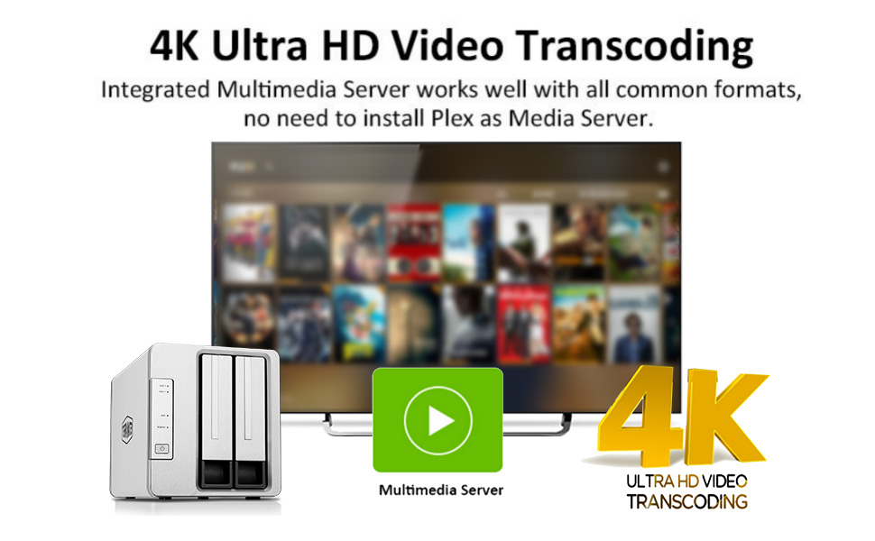 4K HD video transcoding