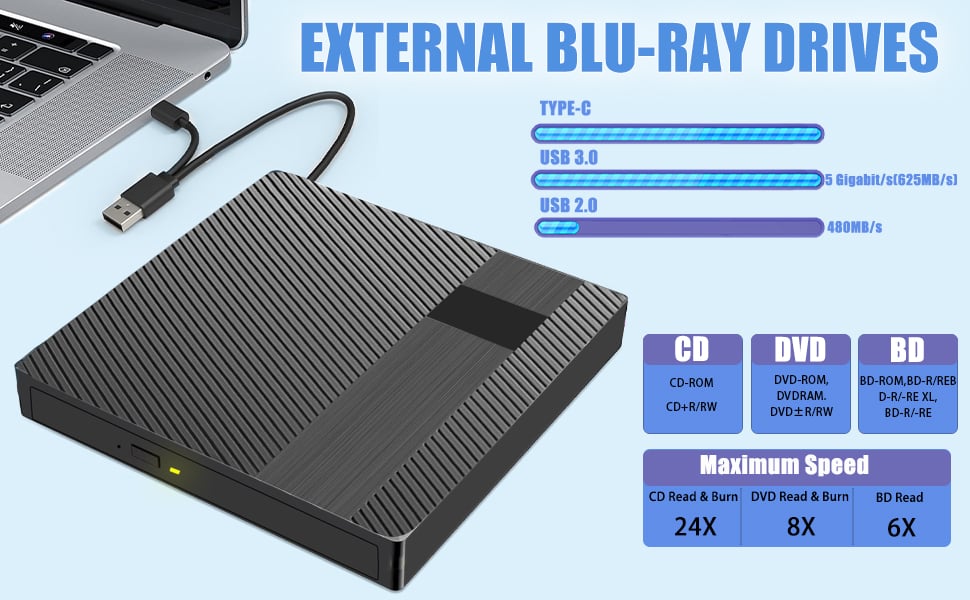 AUTYUE External Blu-ray Drives, Portable DVD/CD/BD Player for Laptop, USB 3.0 Type-C External CD DVD