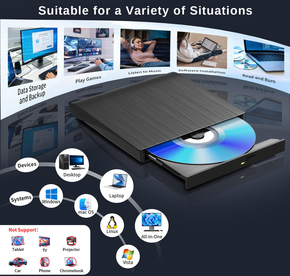 External Bluray Drive DVD Burner, 5Gbps External Blueray/DVD Drive for PC , 3D External Blu Ray CD D
