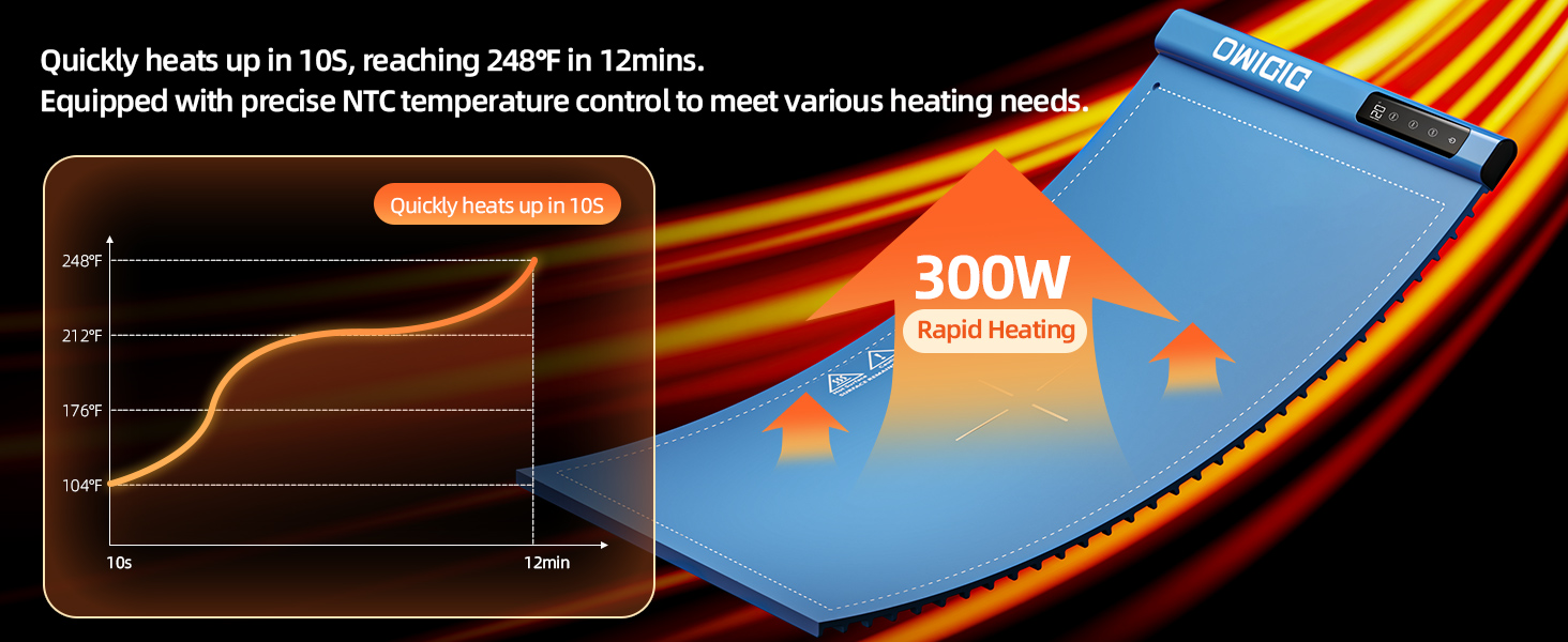 300W fast heating
