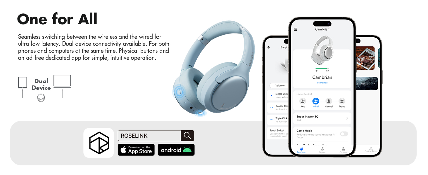 ROSESELSA Cambrian Over Ear Wireless Headset