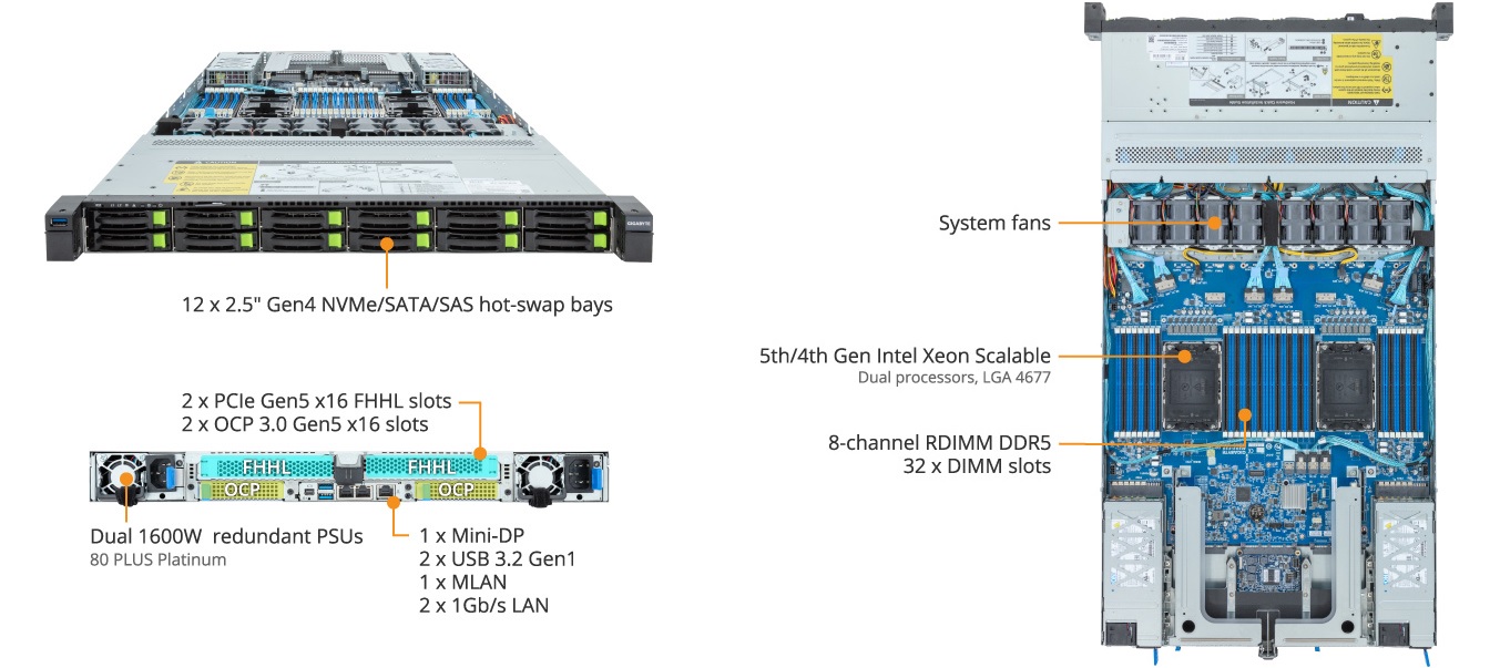 R183-S92-AAD1 Product Overview