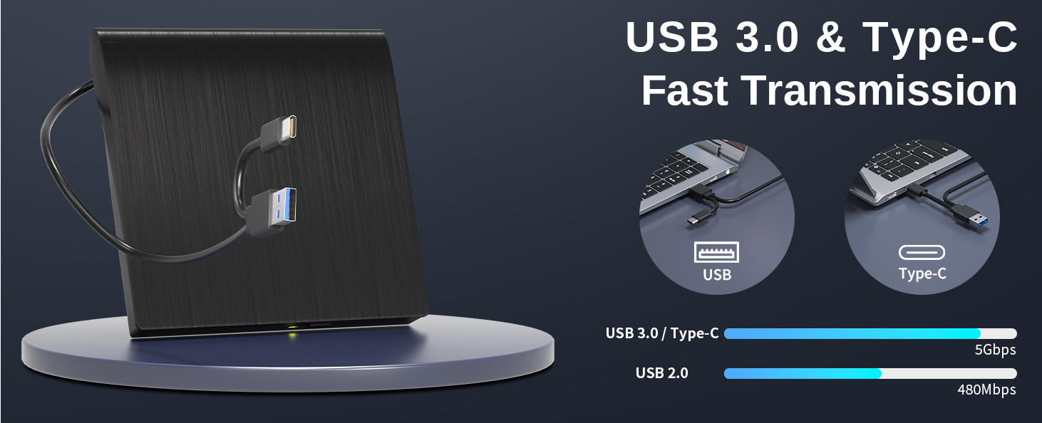 External Bluray Drive DVD Burner, 5Gbps External Blueray/DVD Drive for PC , 3D External Blu Ray CD D