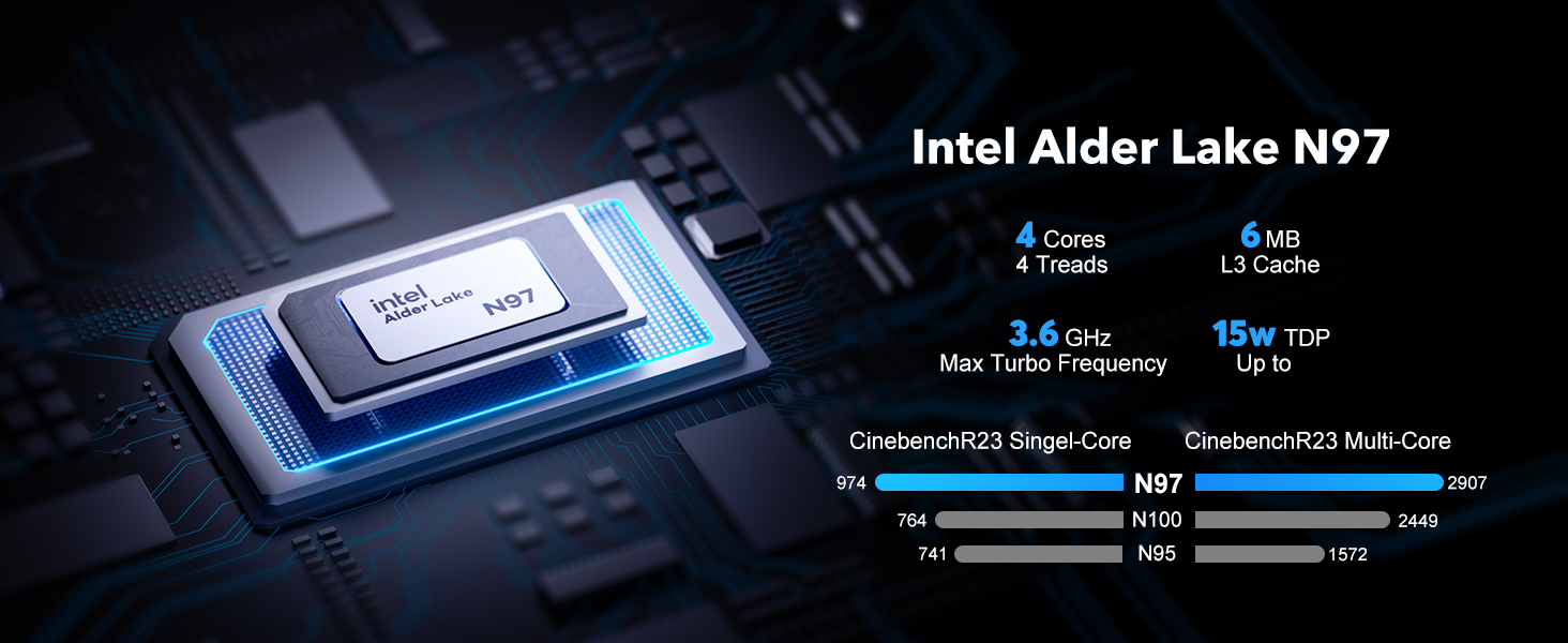 CPU