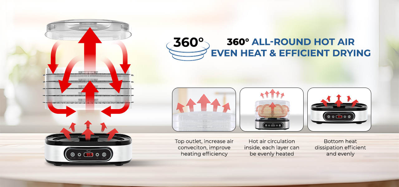 Rosewill Essential Food Dehydrator 360 degree hot air
