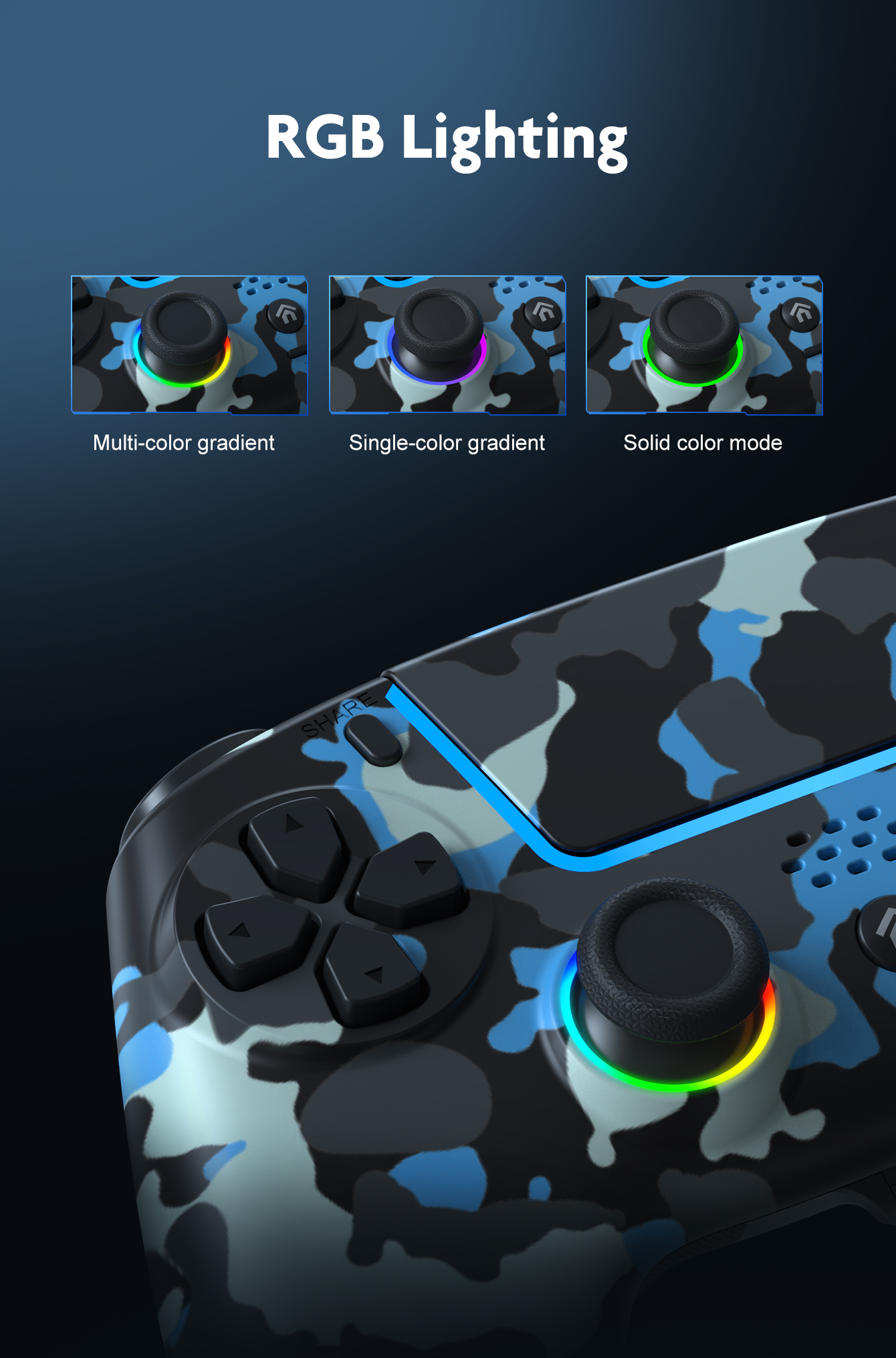 RGB Lighting Modes