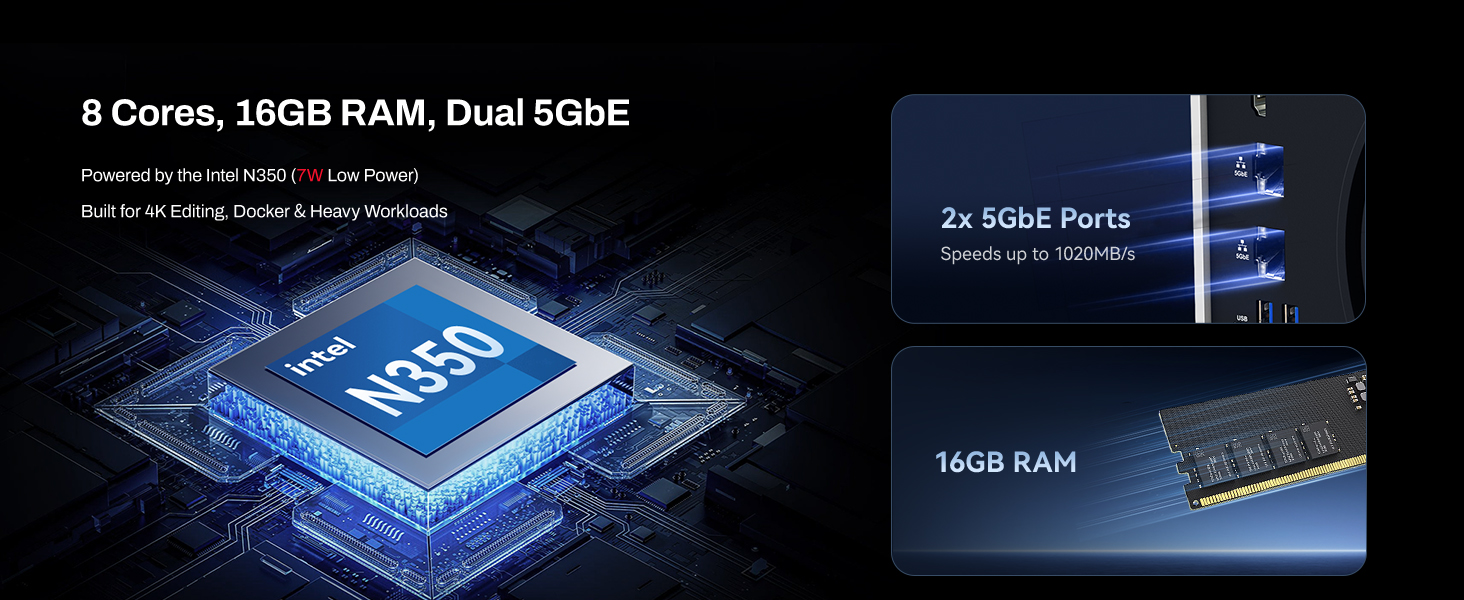 Powerful Hardware