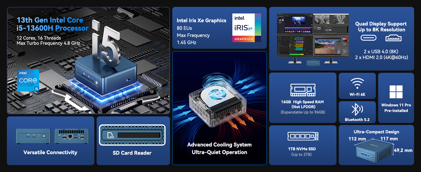 it 13 mini pc