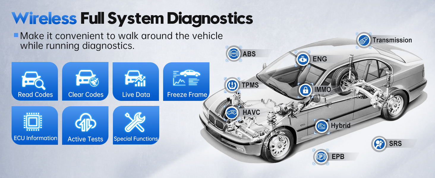 OE-Level Full System Diagnostics