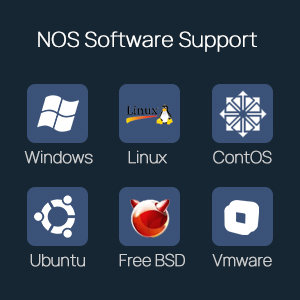 System Support