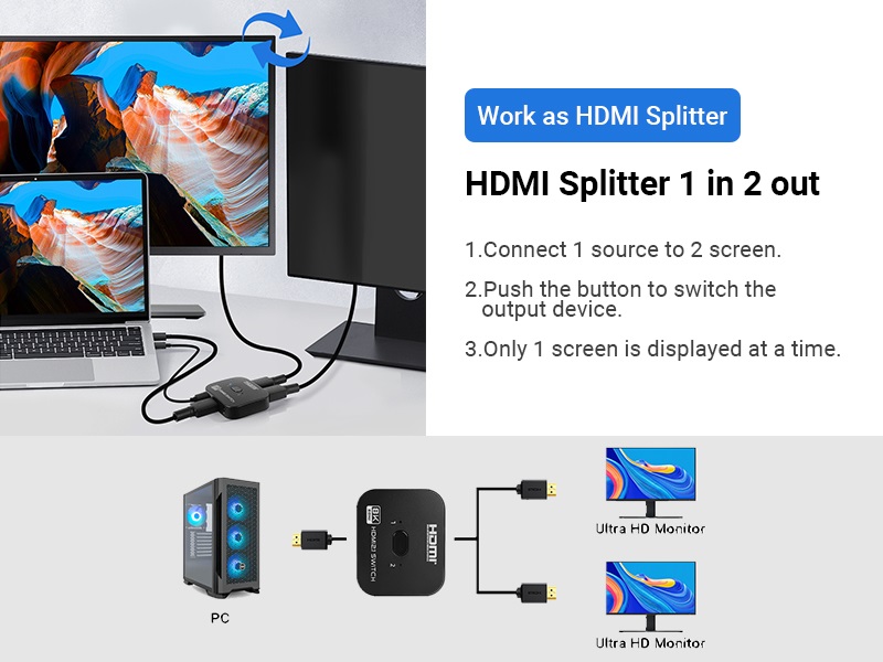 Mode 2 Work as HDMI Splitter HDMI Splitter 1 in 2 out Only 1 screen is displayed at a time Push the