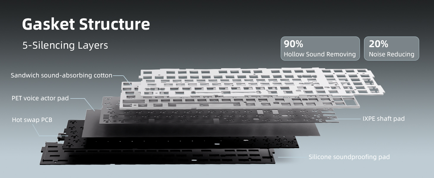 mechanical keyboard