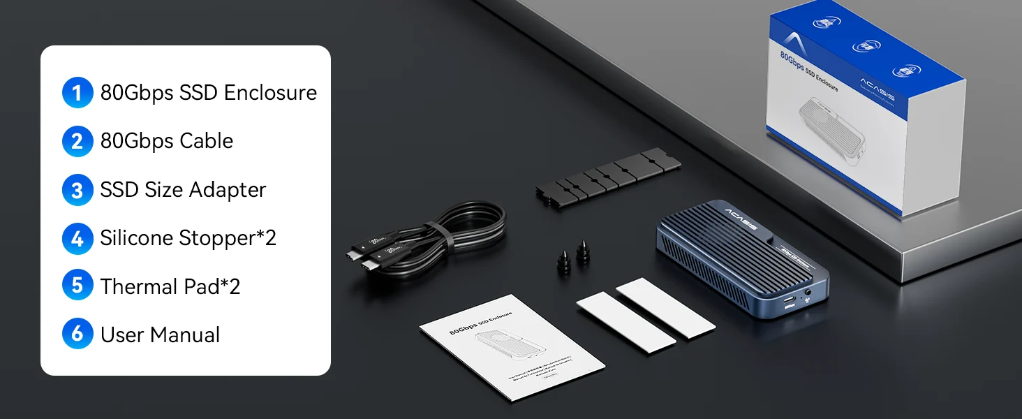 Packaging List