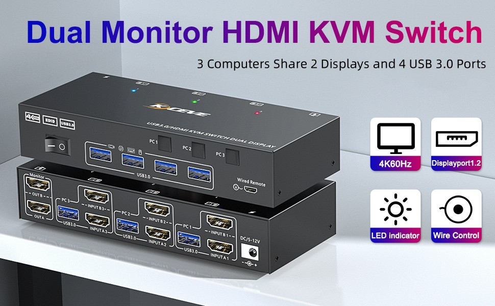 USB 3.0 HDMI KVM switch for 3 Computers sharing 4 USB 3.0 devices and 2 Monitor.