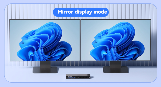 Extended display