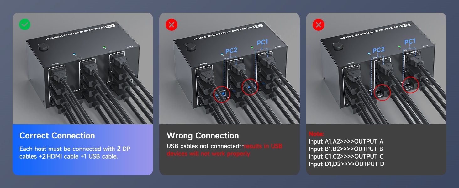2 HD-MI + 2 DP Quad Monitor KVM Switch 4 Monitors 2 Computers 2K144Hz/4K@120Hz,4 Monitors KVM Switch