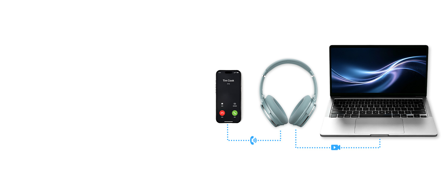 Multi-Point Connection