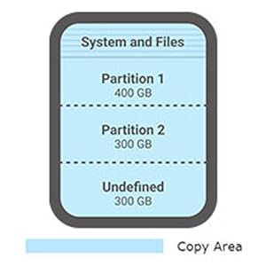 EZ Dupe NVME Cyclone Pro M.2 PCIE SATA Duplicator