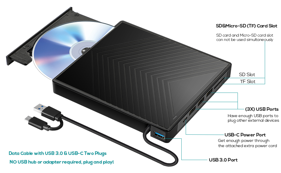 7 in 1 External CD DVD Drive for Laptop, USB 3.0 and Type-C Portable CD DVD +/-RW ROM Drive Reader B