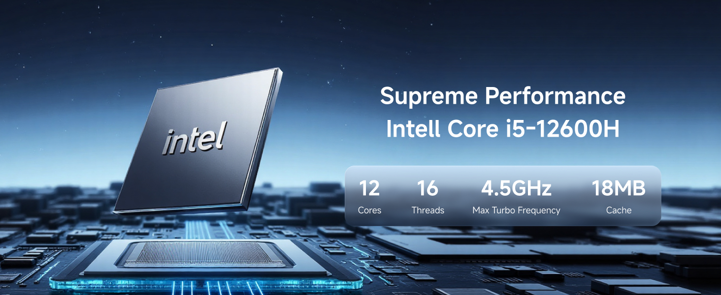 M1 Plus 12600H Mini PC