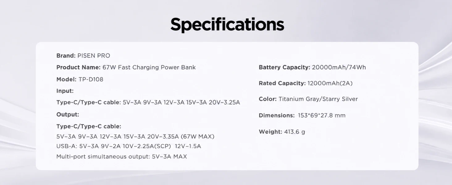 PISEN Bolt 67W 20000mAh Power Bank