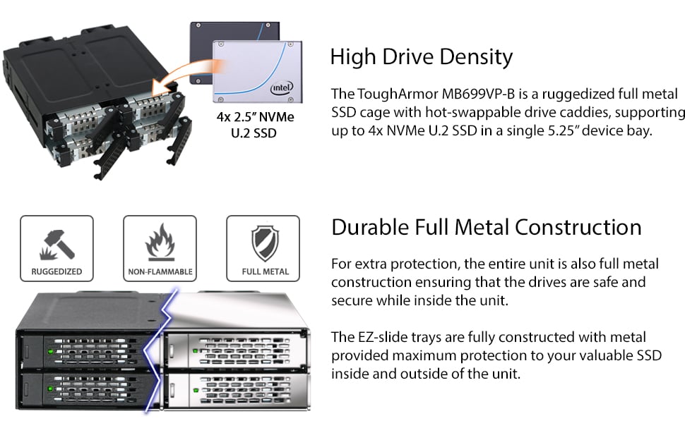 ICY DOCK ToughArmor MB699VP-B Rugged Full Metal 4 Bay 2.5" NVMe U.2 SSD ...