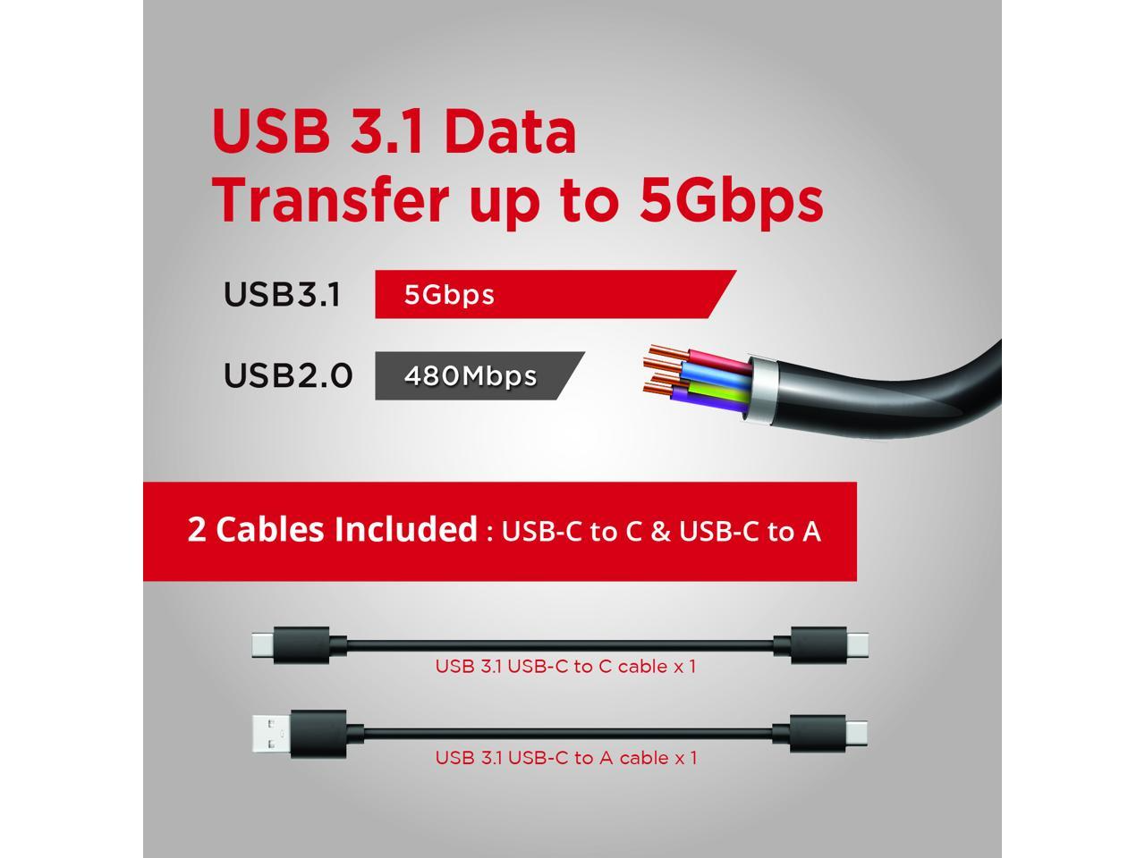 USB 3.1 DATA TRANSFER UP TO 5Gbps