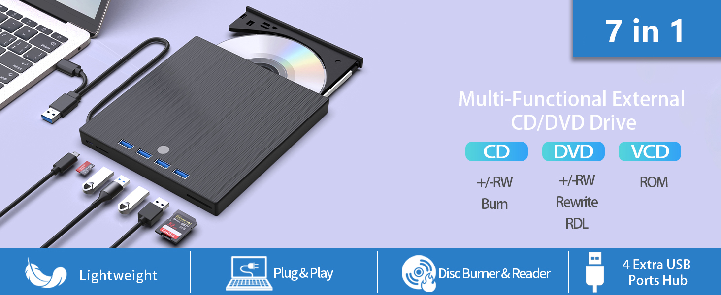 [7 in 1] External DVD Drive, USB 3.0 and Type-C CD Burner Player with 4 USB Ports and TF/SD Card Slo