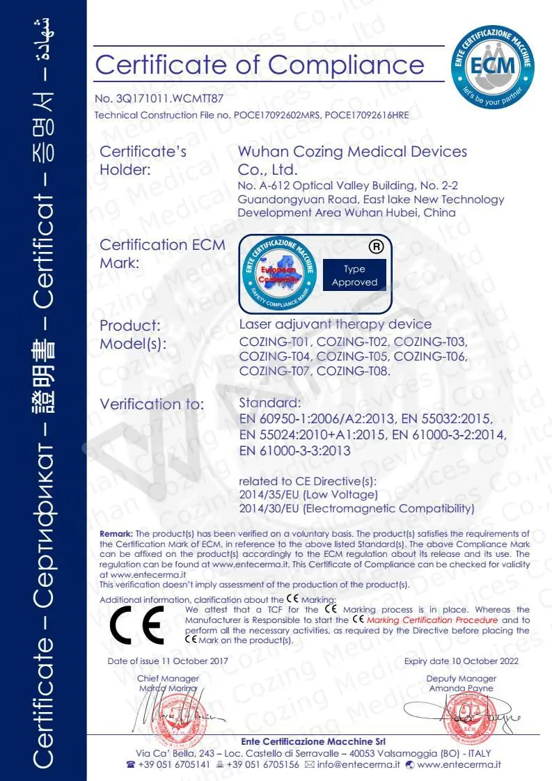 EU CE Certificate