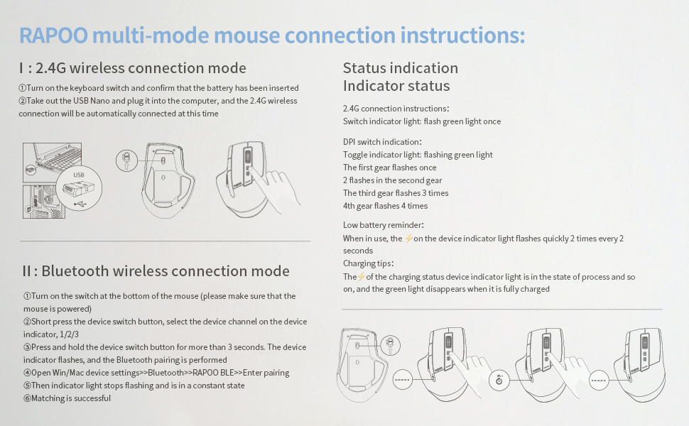 instructions