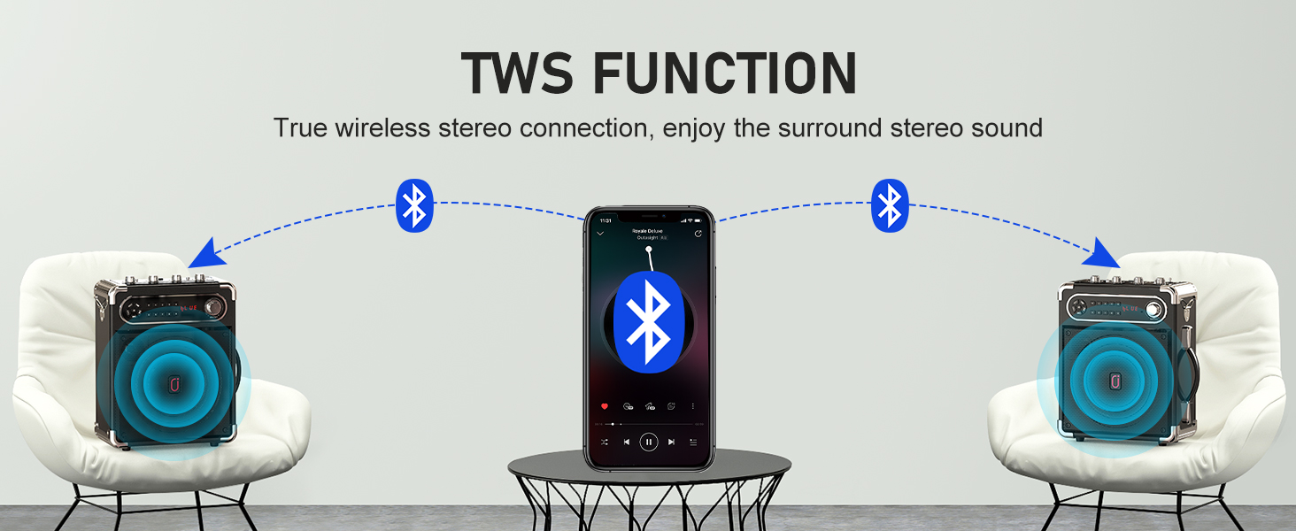 TWS Function