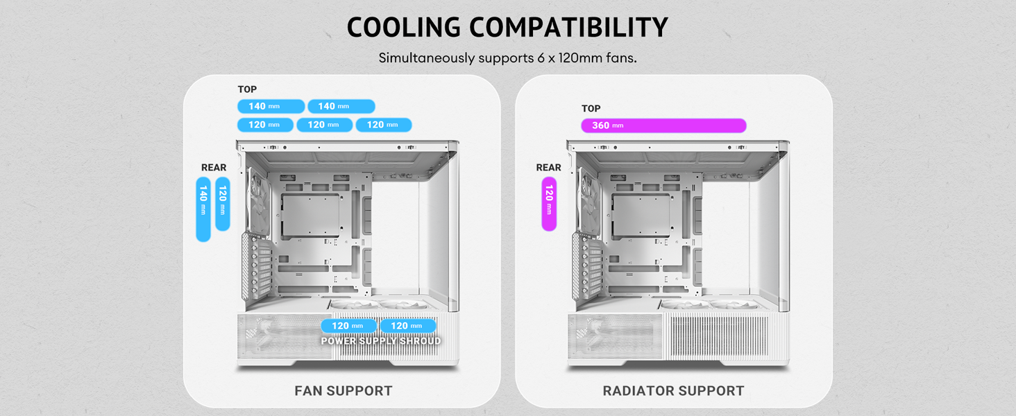  Antec C6 Curve Air White Mid-Tower Case