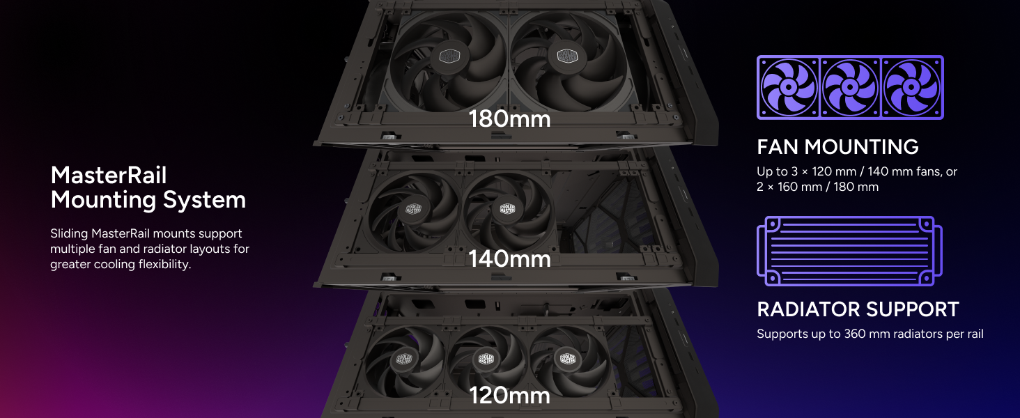 Cooler Master HAF II 500 ATX PC Case