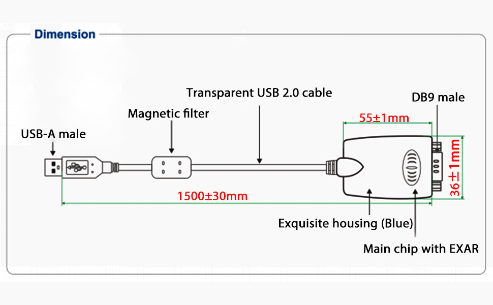 usb to rs232
