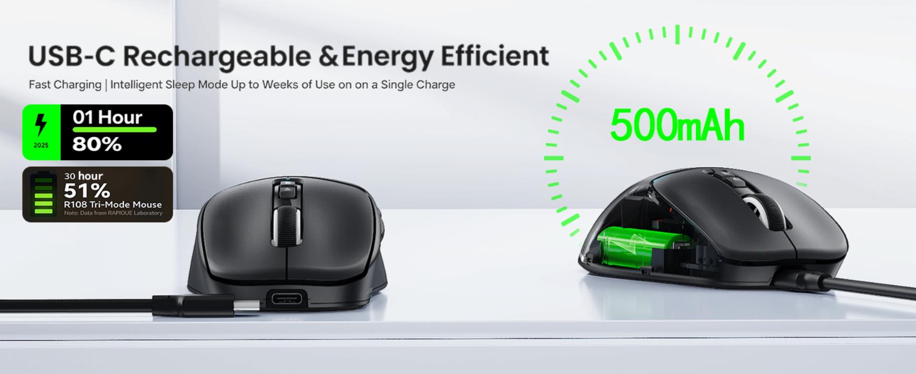 Bluetooth Wireless Mouse Dual Bluetooth & 2.4GHz USB Receiver, 4 DPI Levels