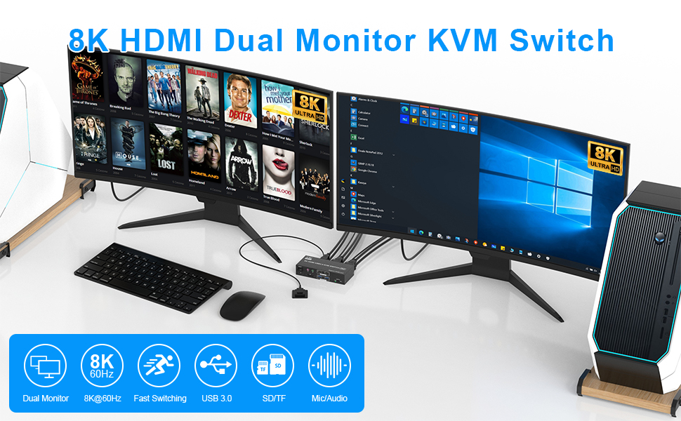 8K@60Hz HDMI KVM Switch 2 Computer 2 Monitor