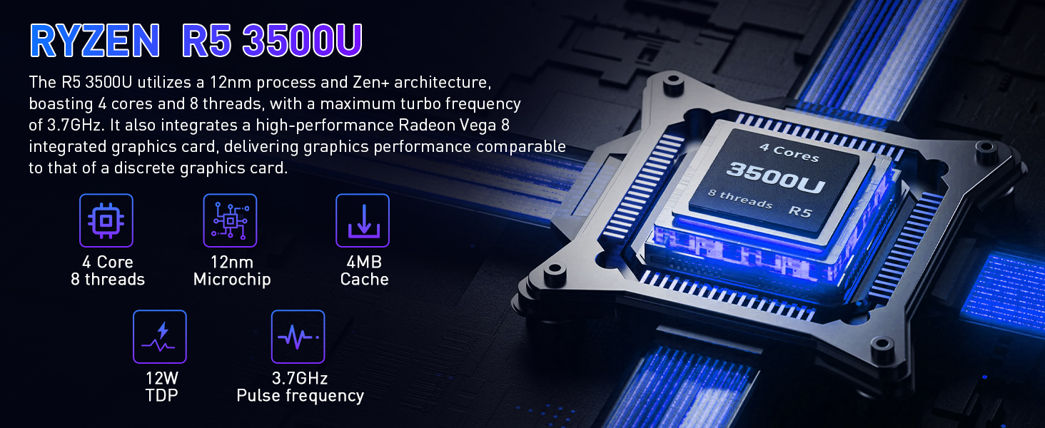 Ryzen R5 3500U-boasting 4 cores and 8 threads