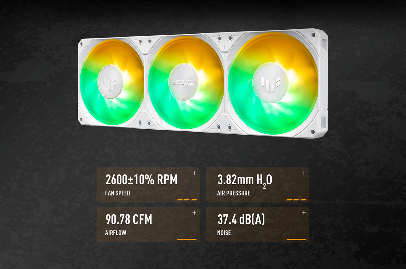 ASUS TUF Gaming LC III 360 ARGB White AIO liquid CPU cooler