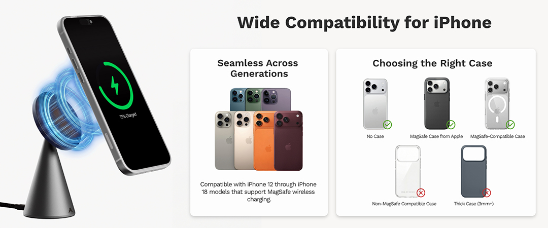 Compatible with iPhone 12 through iPhone 18 models that support MagSafe wireless charging.